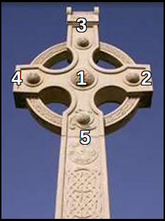 Solar Celtic Cross