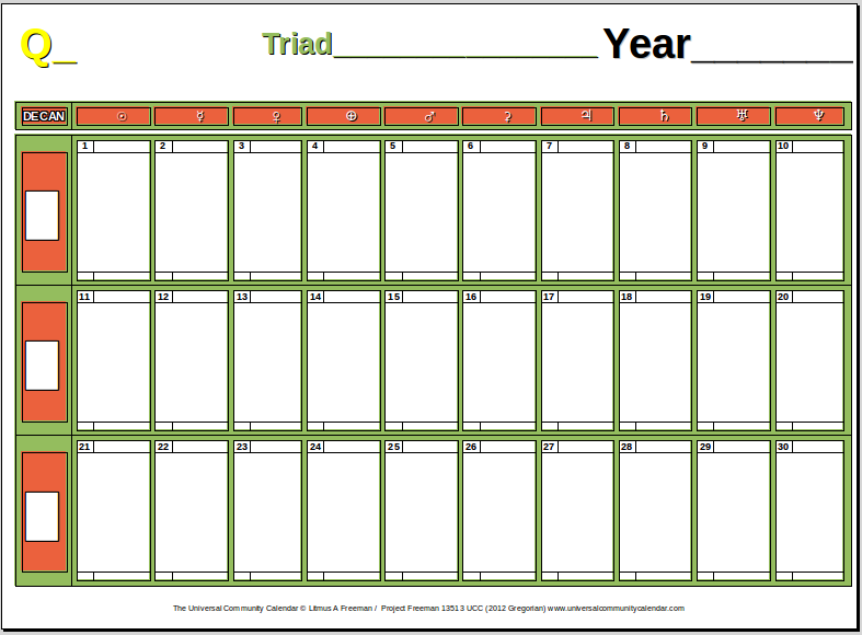 The Standard Triad                      (like a month) of 30 Days
