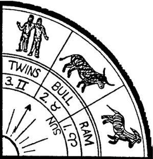 Zodiac Cross Quarter 1