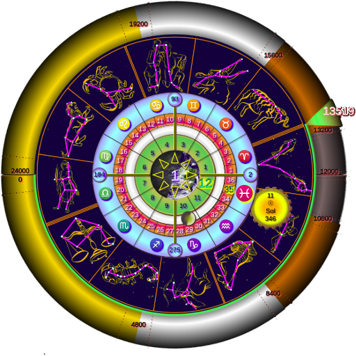 Snapshot of UCC Calendar Clock